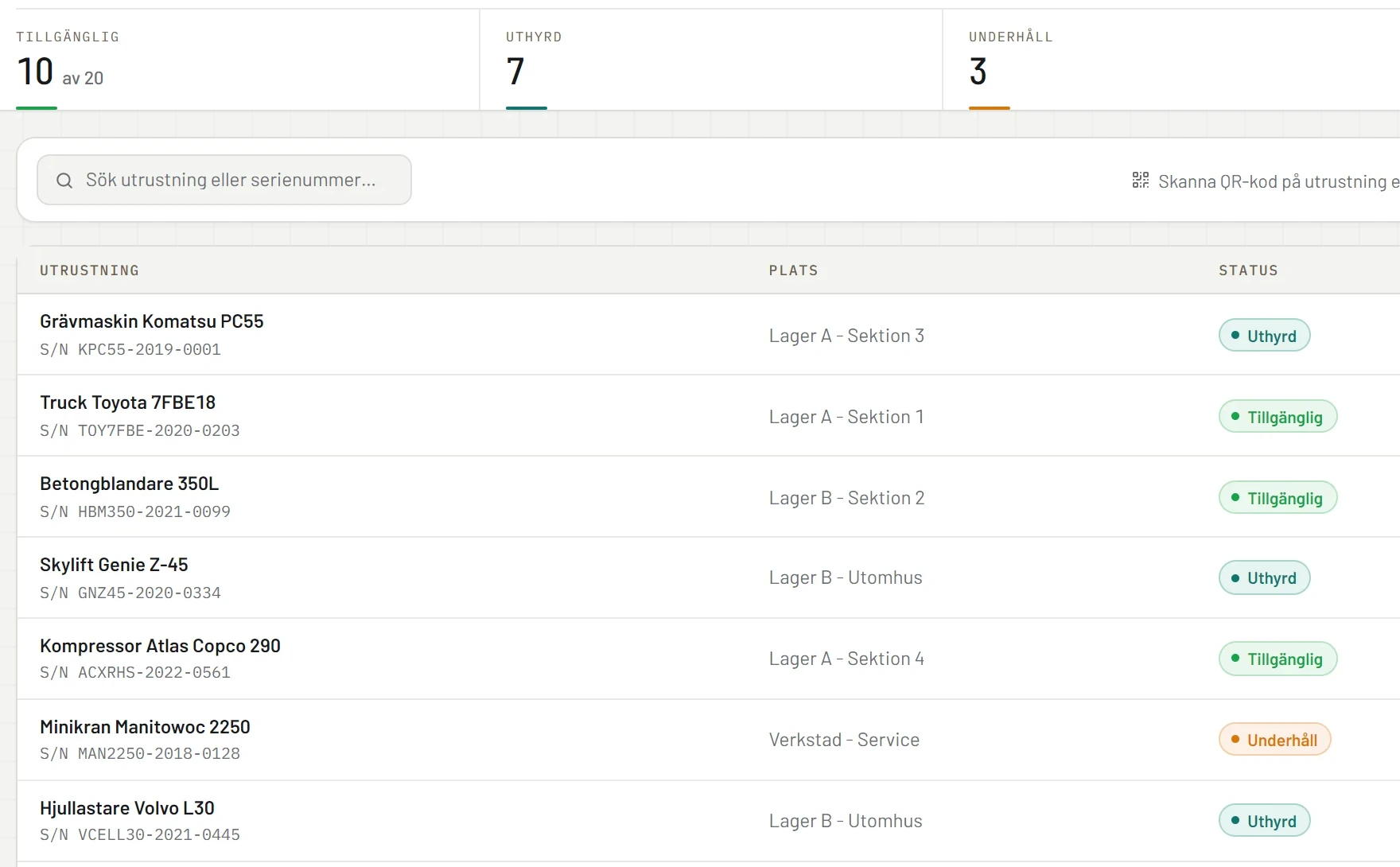 RentelFlow Lagervy — maskiner med serienummer, lagerplats och status.