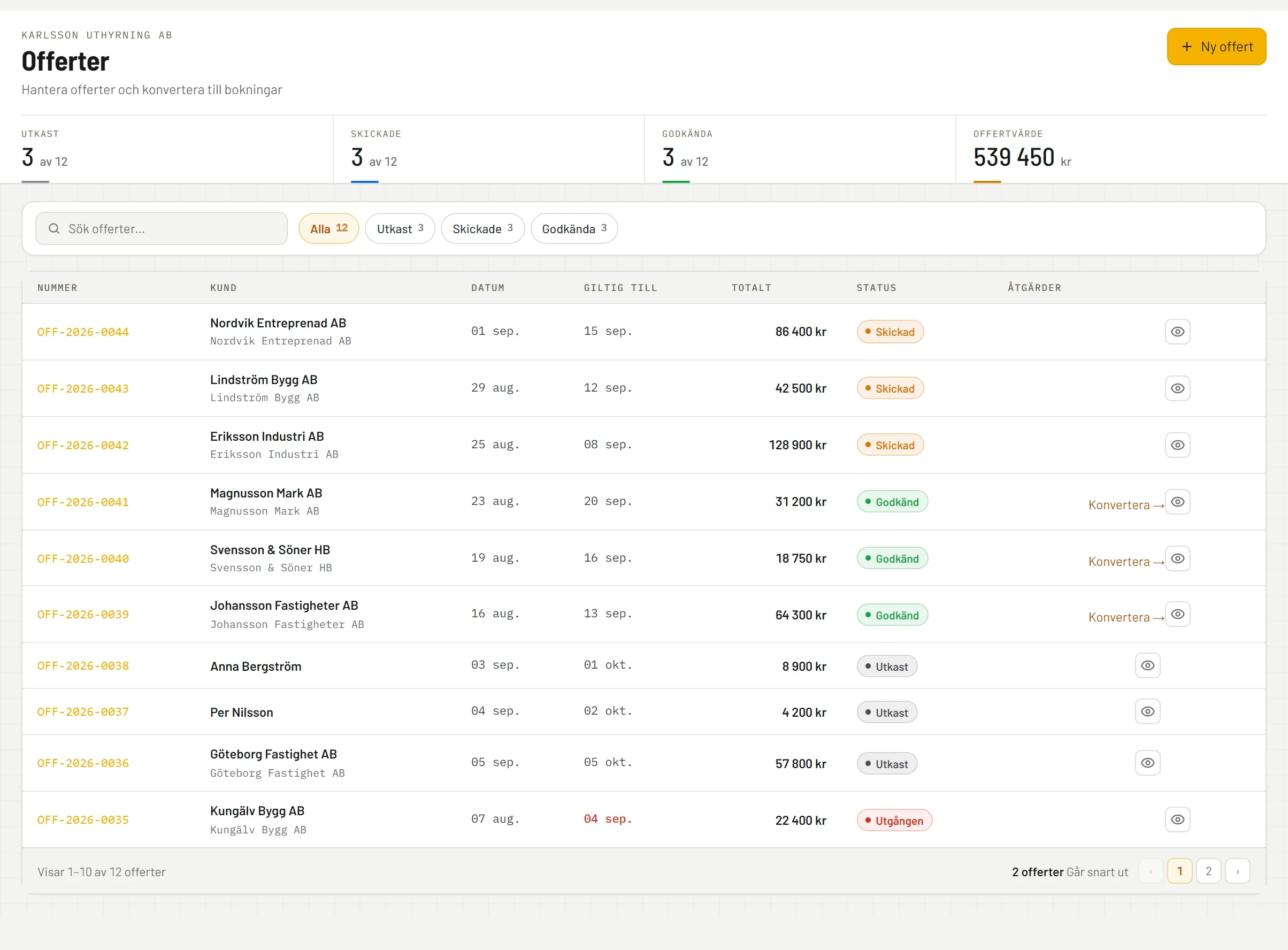RentelFlow Offerter — utkast, skickade och godkända offerter med kund, datum, giltighet och belopp.