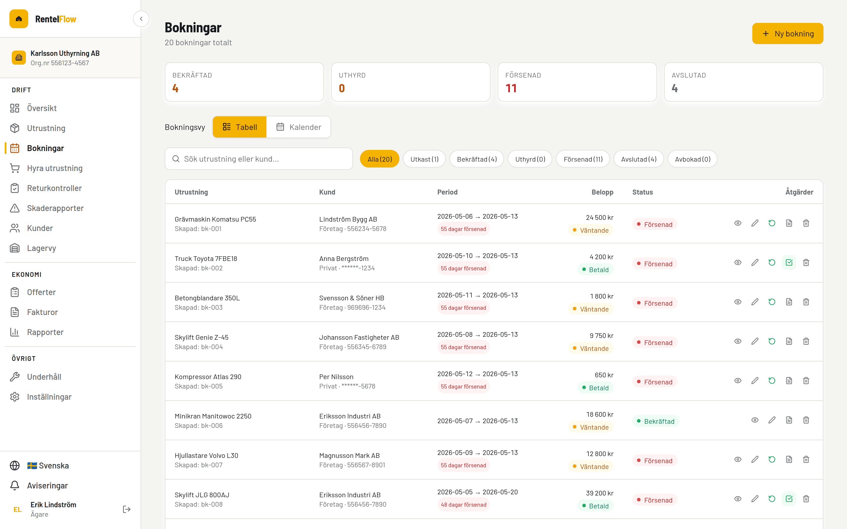 RentelFlow bookings with scheduling and conflict checks