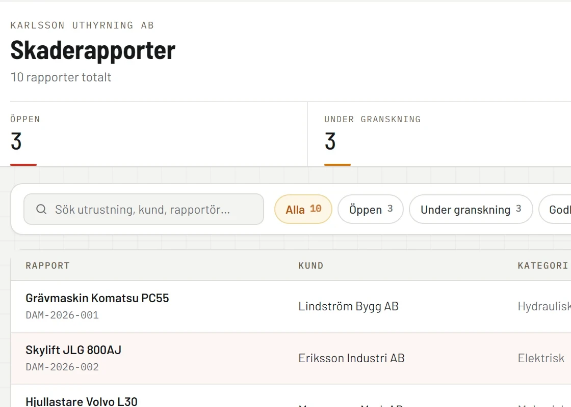 Skaderapporter i RentelFlow med ärenden, berört objekt och status.