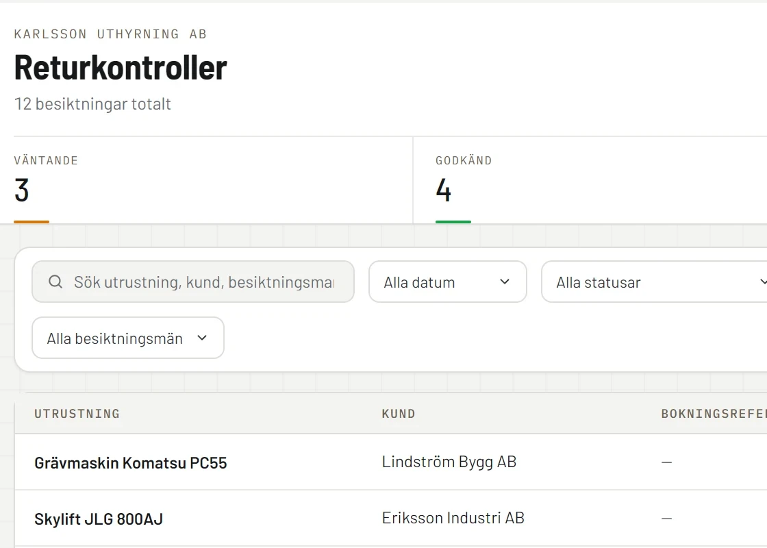Returkontroller i RentelFlow med status per kontroll.