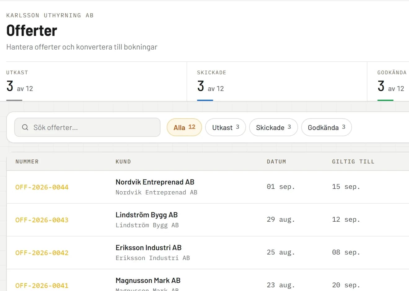 Offerter i RentelFlow med utkast, skickade och godkända offerter samt offertvärde.